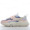 Billige Sko FILA Mars 1S Chunky ‘Pink Blå Grøn’